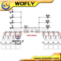 tubing ball valve 3000 psi high pressure manufacturer